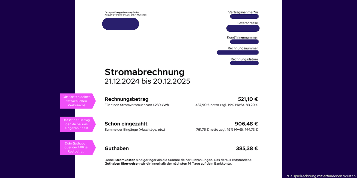 Beispiel Stromrechnung