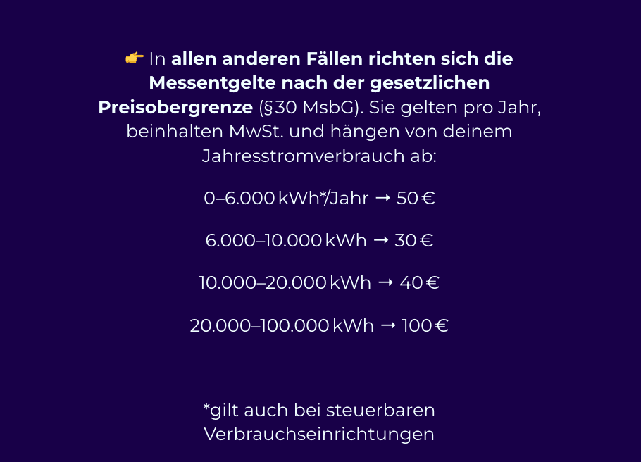 In allen anderen Fällen richten sich die Messentgelte nach der gesetzlichen Preisobergrenze (§30 MsbG). Sie gelten pro Jahr, beinhalten MwSt. und hängen von deinem Jahresstromverbrauch ab: 0-6000 kWh*/Jahr: 50€, 6000-10000 kWh: 30€, 10000-20000: 40€, 20000-100000: 100€. *gilt auch bei steuerbaren Verbrauchseinrichtungen