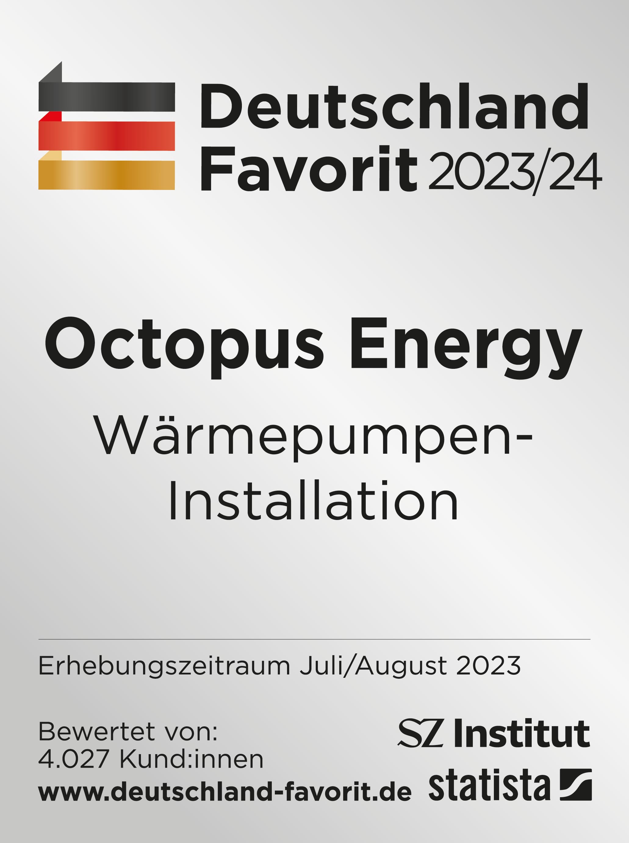 Deutschland Favorit Wärmepumpeninstallation